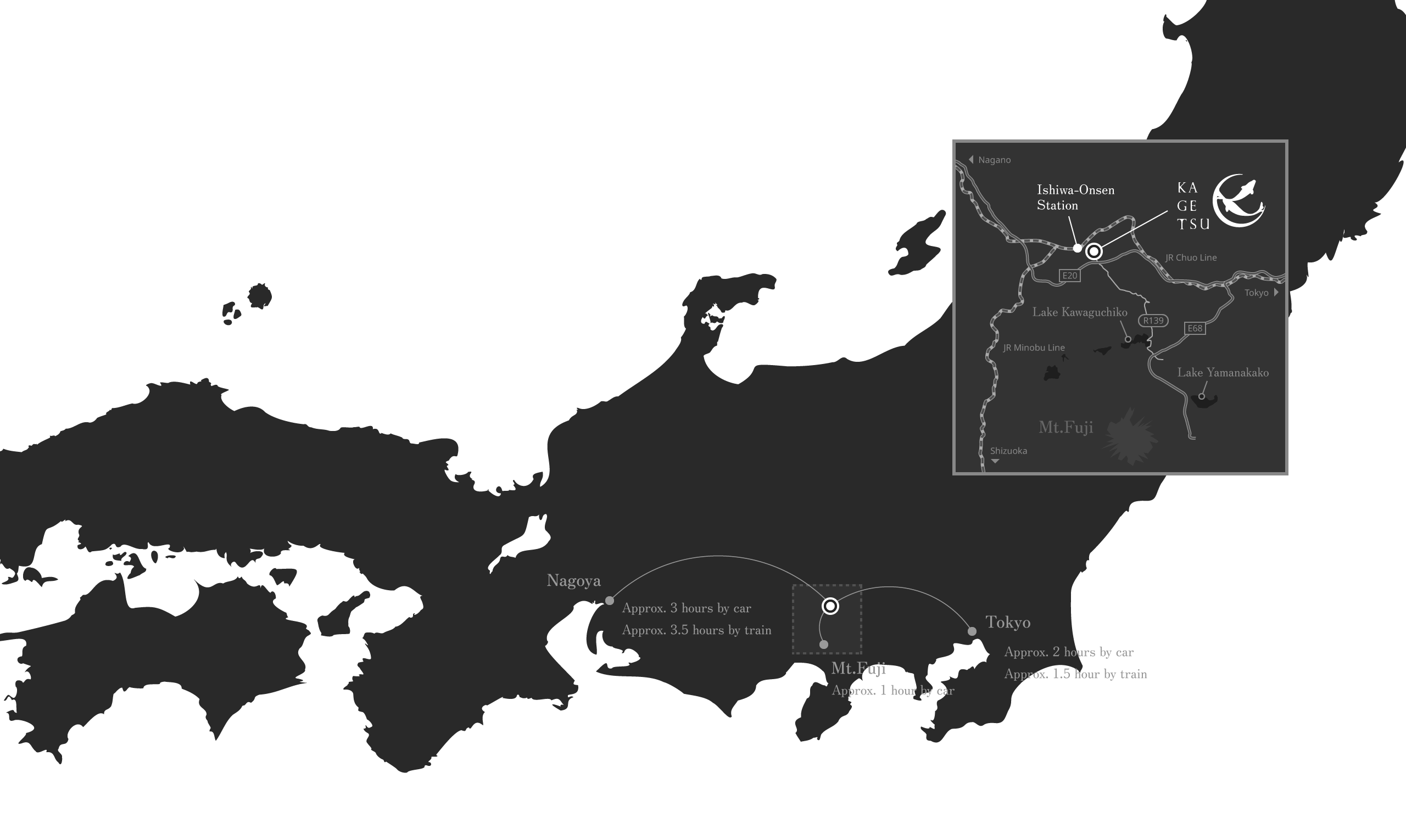 Location / Access