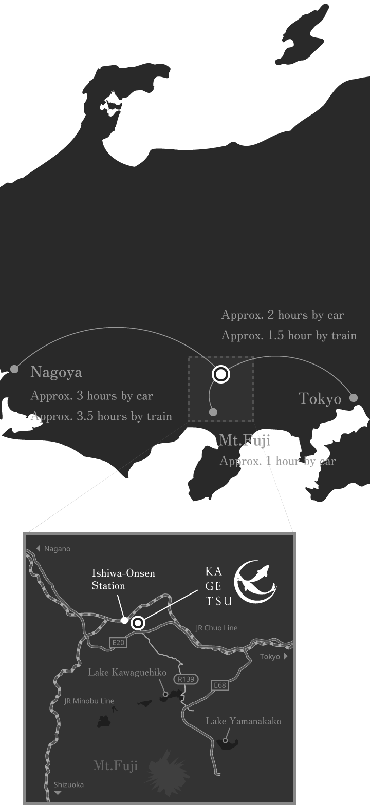 Location / Access